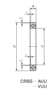 CRBS1308AUUT1 | Crossed Roller Bearing