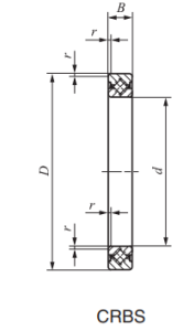 CRBS1308T1 | Crossed Roller Bearing