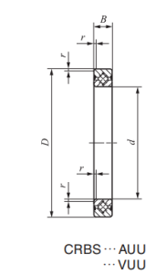 CRBS1008AUUC1 | Crossed Roller Bearing