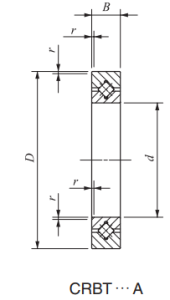 CRBT305AC1 | Crossed Roller Bearing